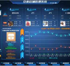 京麦商家管理系统